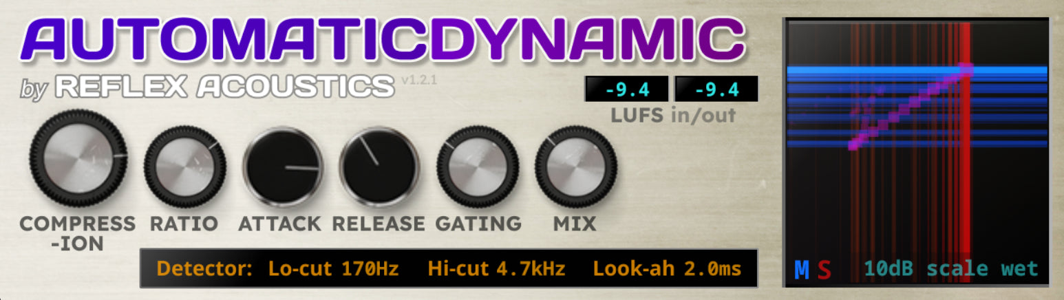 AutomaticDynamic – Reflex Acoustics