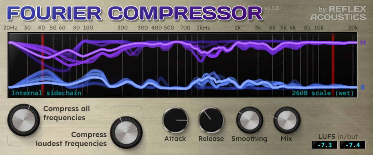 Fourier Compressor – Reflex Acoustics