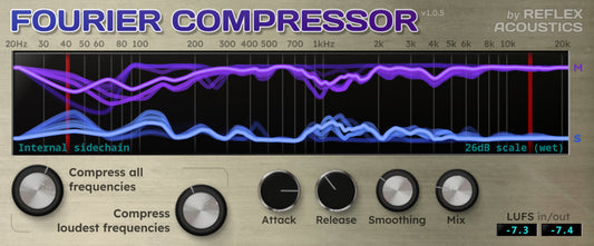 Fourier Compressor