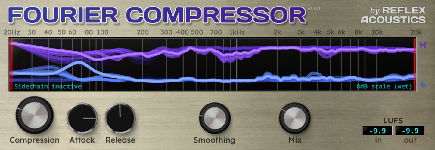 Fourier Compressor