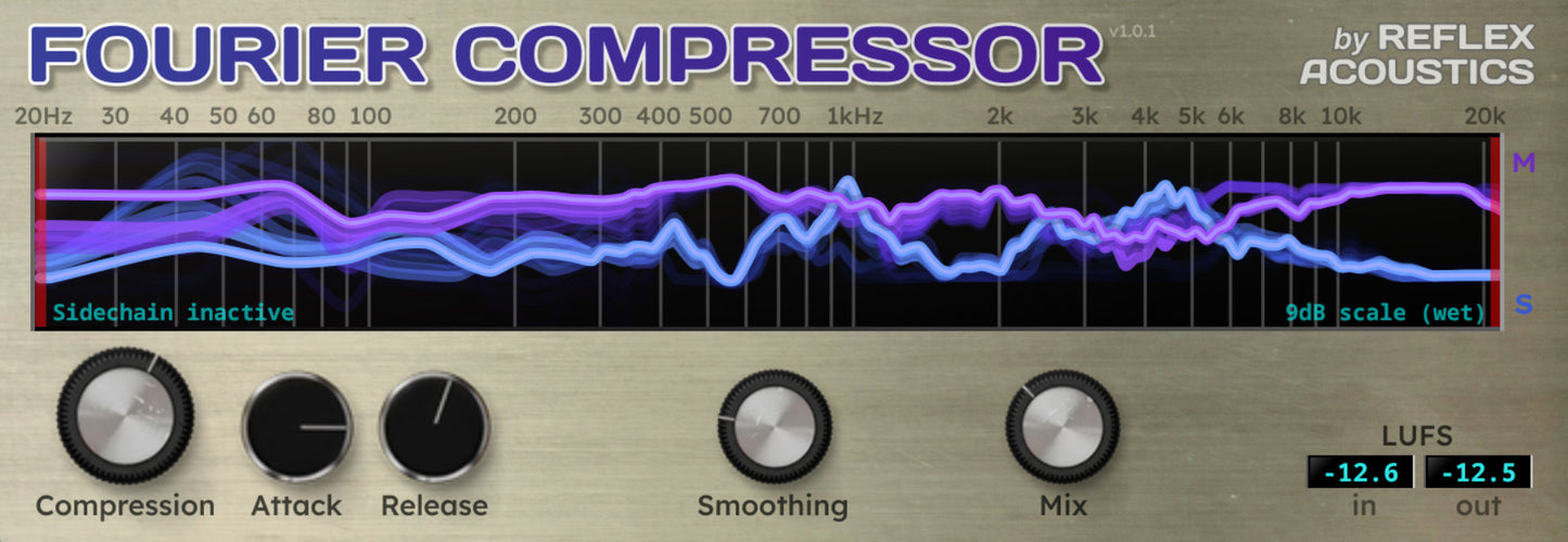 Fourier Compressor