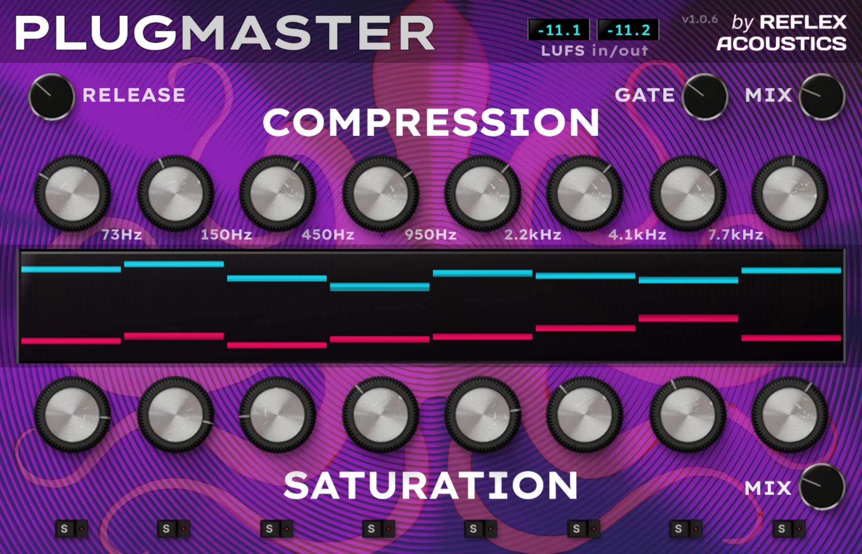 PlugMaster – Reflex Acoustics