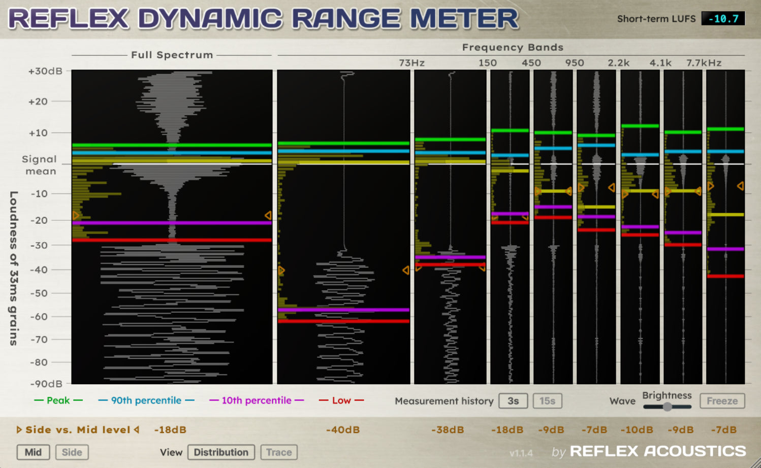 Dynamic Reflex Reflex Dynamic Range Meter – Reflex Acoustics