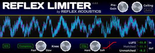 Reflex Limiter