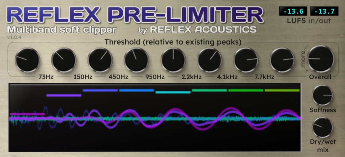 Reflex Pre-Limiter