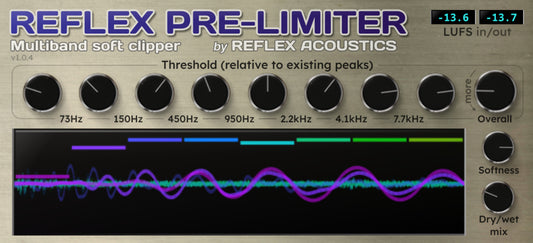 Reflex Pre-Limiter
