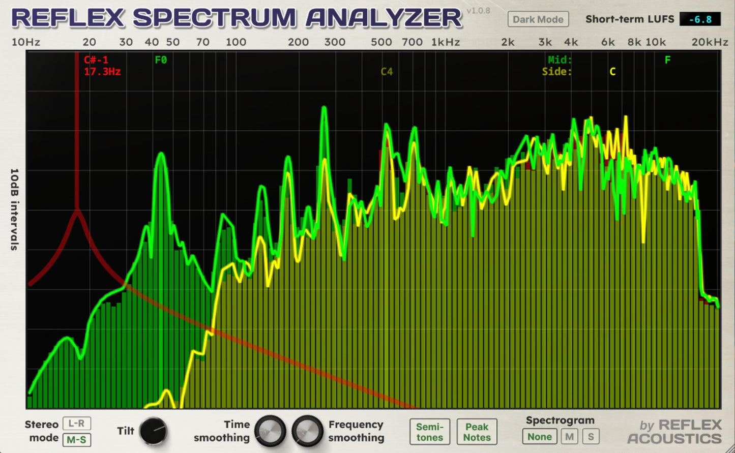 Reflex Spectrum Analyzer