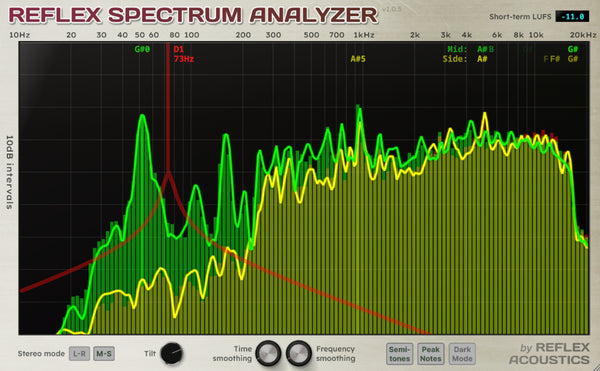 Reflex Spectrum Analyzer – Reflex Acoustics
