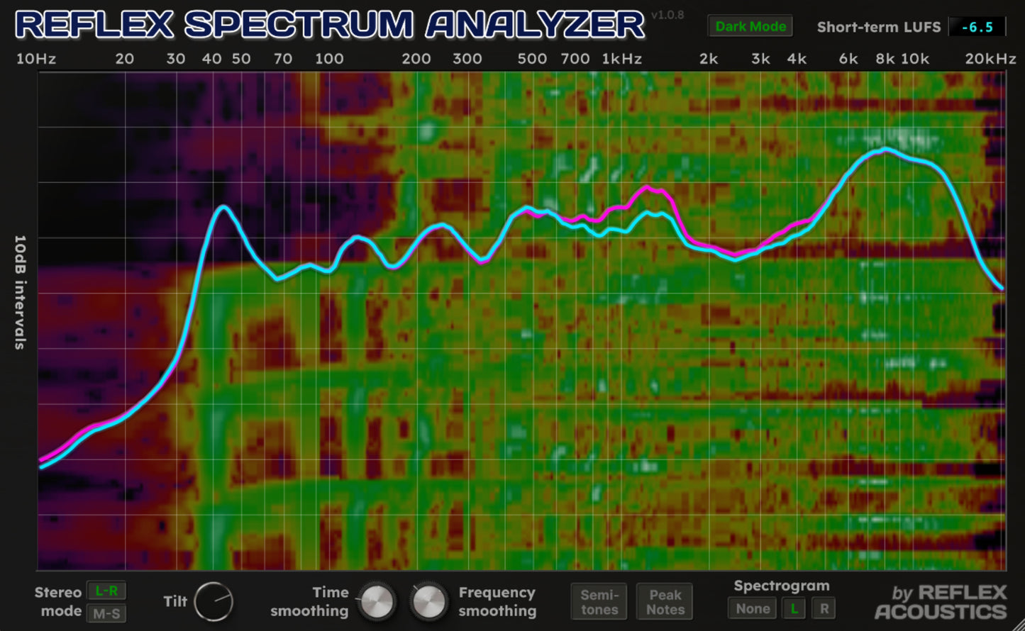 Reflex Spectrum Analyzer