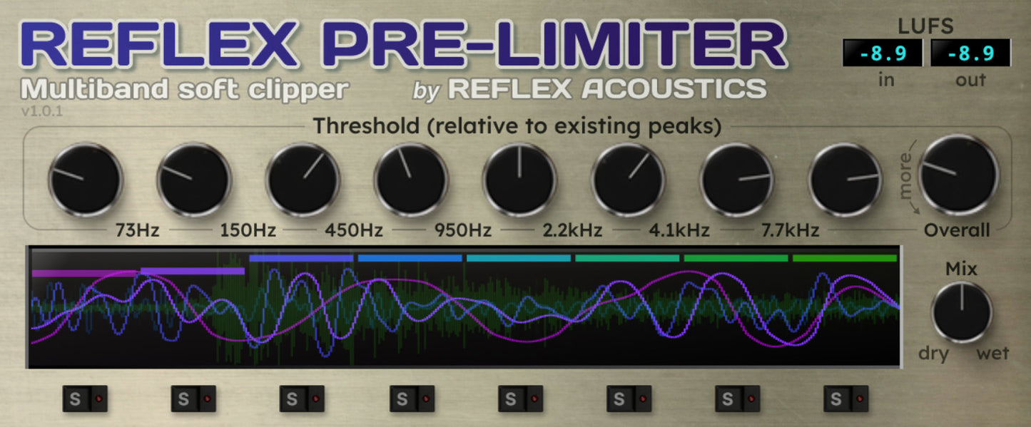 Reflex Pre-Limiter