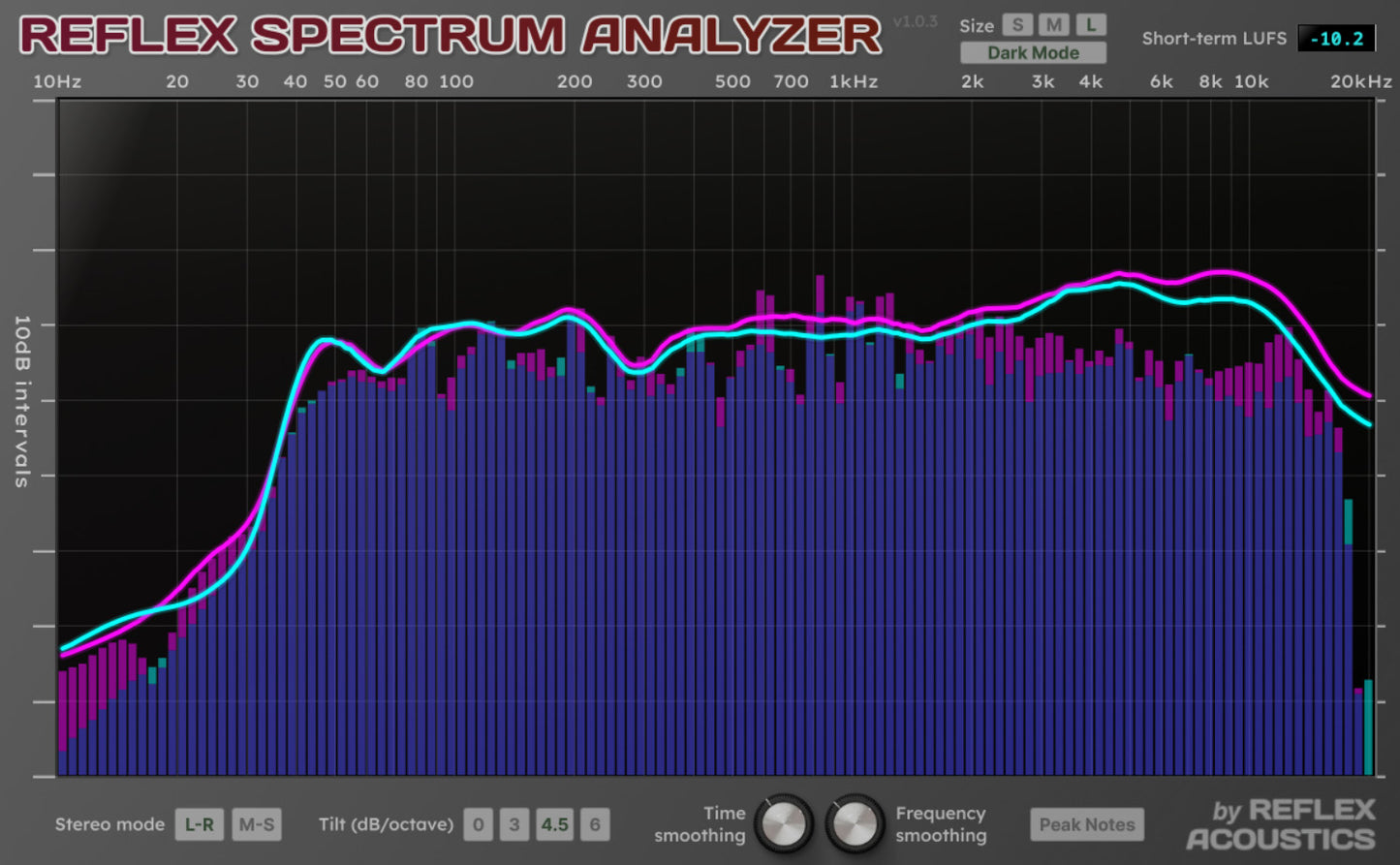 Reflex Spectrum Analyzer